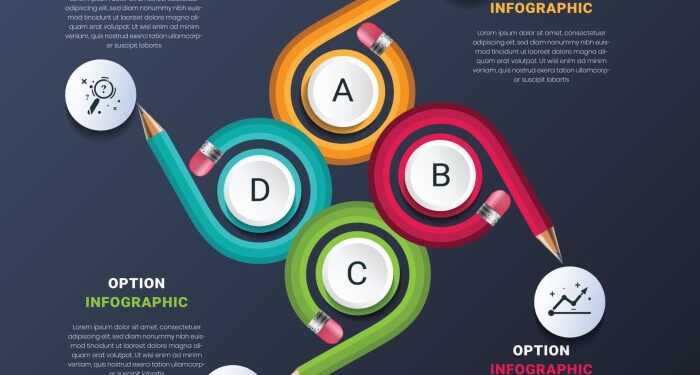 Creative education infographic design template with pencil vector ...